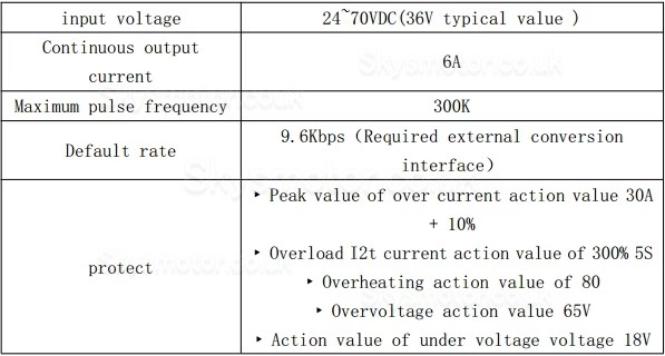 180W 36V Brushless DC Servo Motor & Driver Kit 57JSF1830P+MACA706 0.6N.m 3400RPM Φ57mm for Inkjet Printers